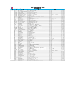 Wilayah Sumatera10.Pdf