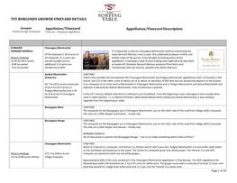 TST Burgundy Growers Vineyard Details