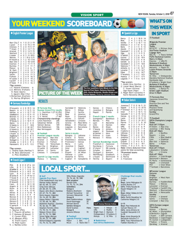 Your Weekend Scoreboard Local Sport