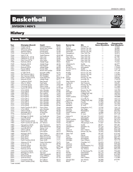 DIVISION I MEN's Basketball