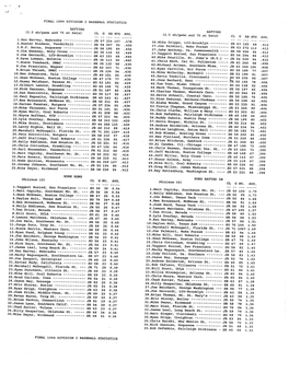 Division I Baseball Statistics