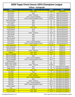 2020 Topps Finest UEFA Champions League UEFA Soccer Checklist