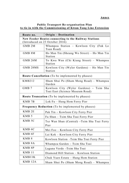 Annex Public Transport Re-Organisation Plan to Tie in With