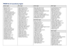 Tfnsw List of Councils by Region