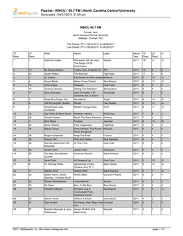 Playlist - WNCU ( 90.7 FM ) North Carolina Central University Generated : 09/07/2011 01:59 Pm