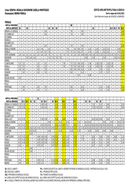 Linea: GENOVA -BUSALLA-SAVIGNONE-CASELLA