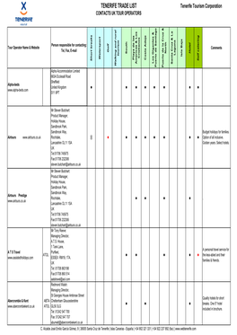 TTOO Trade 2005 Comparison Web