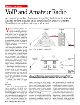 Voip and Amateur Radio an Increasing Number of Amateurs Are Putting the Internet to Work As a Bridge for Long-Distance Voice Communication