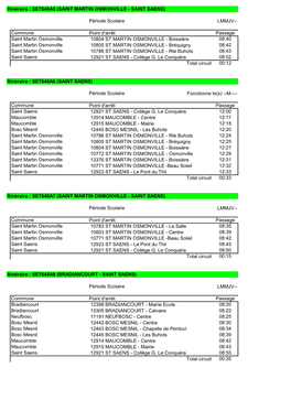 Période Scolaire Commune Passage Saint Martin Osmonville 08:40