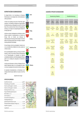 Kurzfassung KRRK Kleines Erlauftal