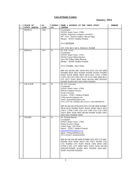 List of Study Centre January, 2014