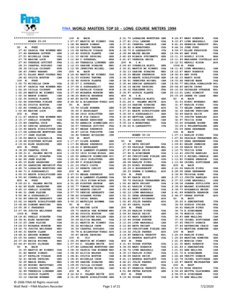 Fina World Masters Top 10 - Long Course Meters 1994