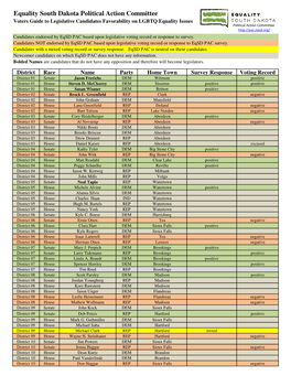 Eqsd PAC Voter Guide 2016.Xlsx