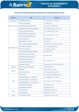 Pontos De Atendimento Eletrônico No Rio Grande Do Sul