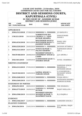 District and Sessions Courts, Kapurthala (Civil) in the Court of : Kishore Kumar District and Sessions Judge Sr