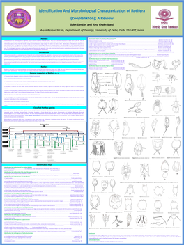 Zooplankton); a Review Sukh Sandan and Rina Chakrabarti Aqua Research Lab, Department of Zoology, University of Delhi, Delhi 110 007, India