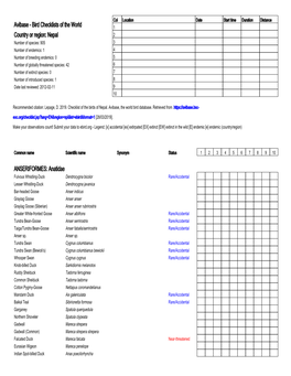 Avibase Page 1Of 36