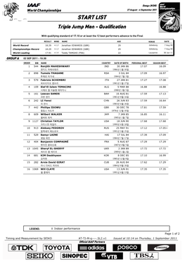 START LIST Triple Jump Men - Qualification