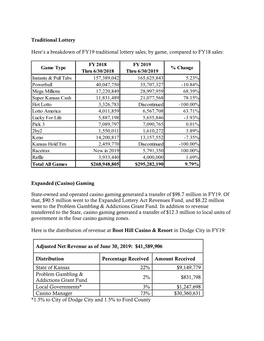 Fy19-Tables.Pdf