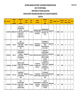 Barrackpore Merit List