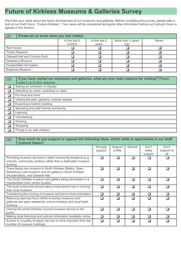 Future of Kirklees Museums & Galleries Survey