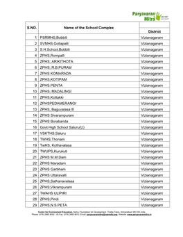 NGC School List