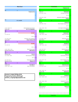 TYC Slip Assignments 2016