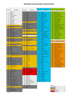 Delcambre Communications Channel Guide