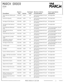 MARCH ORDER NYC Pride 2018 2018