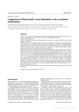 Comparison of Finasteride Versus Flutamide in the Treatment of Hirsutism