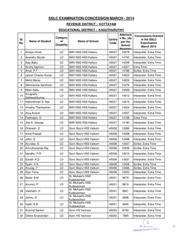 Sslc Examination Concession March - 2014 Revenue District : Kottayam Educational District : Kaduthuruthy
