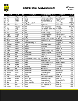 2020 WESTERN REGIONAL COMBINE – NUMERICAL ROSTER #Camplcf