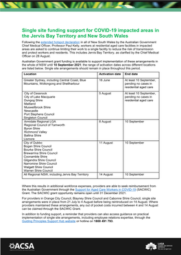 Single Site Funding Support for COVID-19 Impacted Areas in The