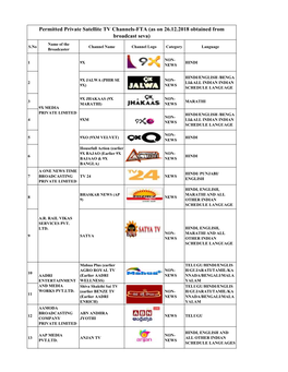 Permitted Private Satellite TV Channels-FTA (As on 26.12.2018 Obtained from Broadcast Seva) Name of the S.No Channel Name Channel Logo Category Language Broadcaster