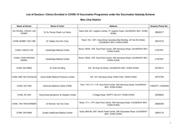 List of Doctors / Clinics Enrolled in COVID-19 Vaccination Programme Under the Vaccination Subsidy Scheme