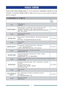 국제표준 진행현황 September 8, 2017 / Vol.214