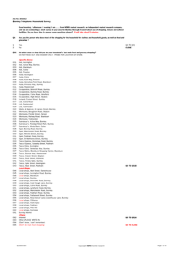 Appendix 2 Household Survey Questionnaire and Raw Results