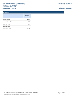 NATRONA COUNTY, WYOMING GENERAL ELECTION November 3