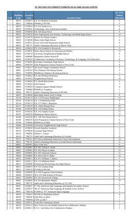 To View the On-Street Parking Placard Allocations