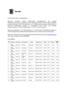 Avalik Elektrooniline Enampakkumine Maa-Amet Korraldab Avalikul