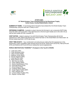 STORYLINES 31St World Amateur Team Championship for the Eisenhower Trophy Carton House, County Kildare/Dublin, Ireland