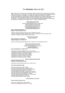 Checklist Peninsula Iberica E I