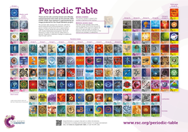 Periodic Table