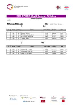 2018 CPISRA World Games - Athletics Thursday 9Th August 12:00H