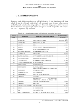 6. Il Sistema Depurativo