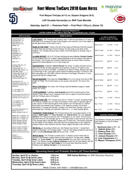 Fort Wayne Tincaps 2018 Game Notes