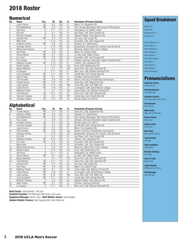 2018 Roster Numerical No