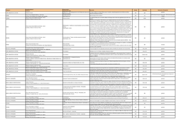 Atrações Culturais Olimpíadas 06-08.Pdf