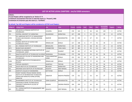 ACTIVE LOCAL CHAPTERS - Jan/Jul 2020 Semesters