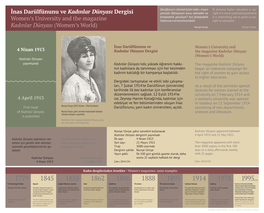 İnas Darülfünunu Ve Kadınlar Dünyası Dergisi Yemizdir